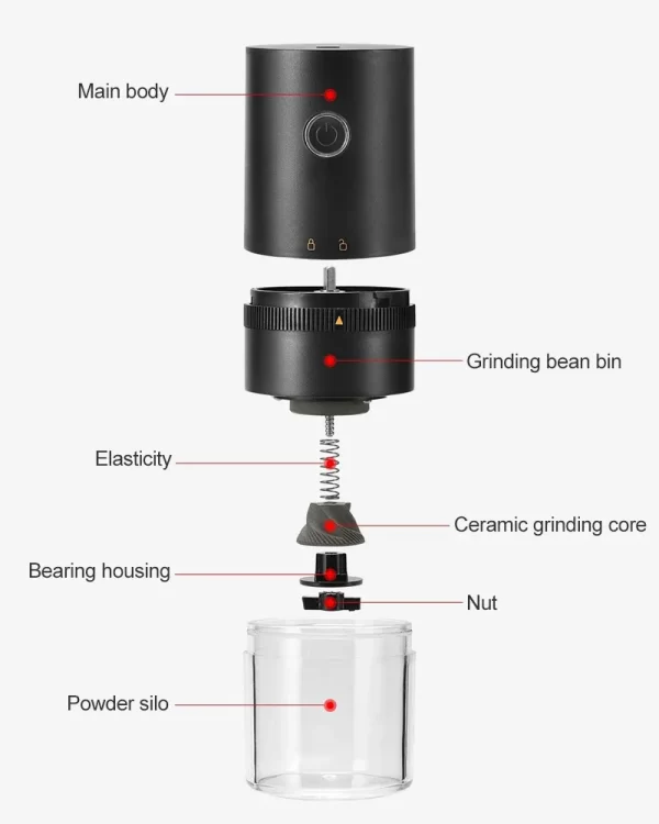 Molinillo de café tipo C con carga USB, núcleo de molienda de cerámica profesional, molinillo de granos de café, nueva actualización, portátil, eléctrico - Imagen 6